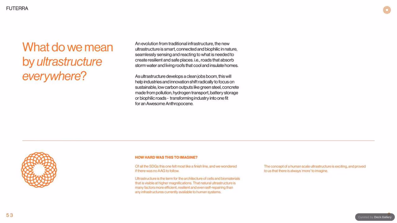 Futerra: The Awesome Anthropocene Goals, slide 53