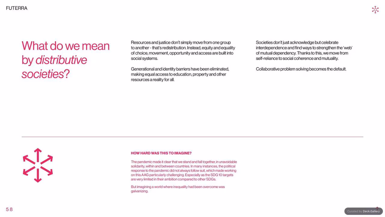 Futerra: The Awesome Anthropocene Goals, slide 58