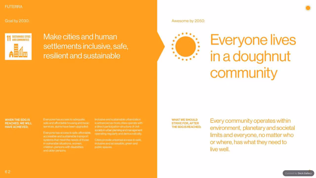 Futerra: The Awesome Anthropocene Goals, slide 62