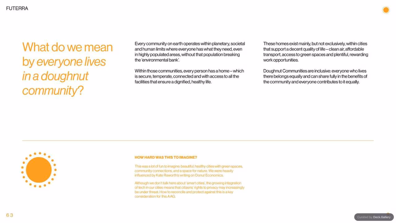 Futerra: The Awesome Anthropocene Goals, slide 63