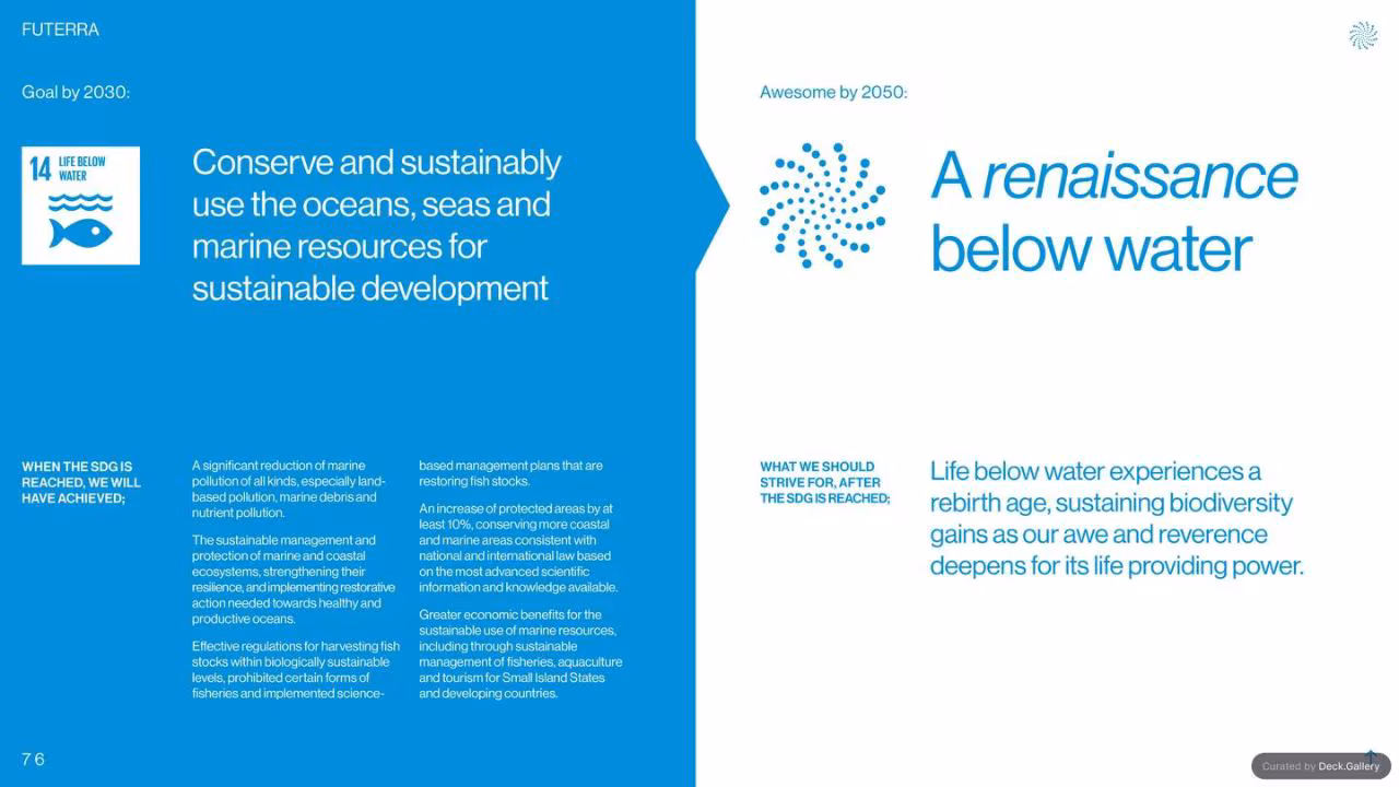 Futerra: The Awesome Anthropocene Goals, slide 76