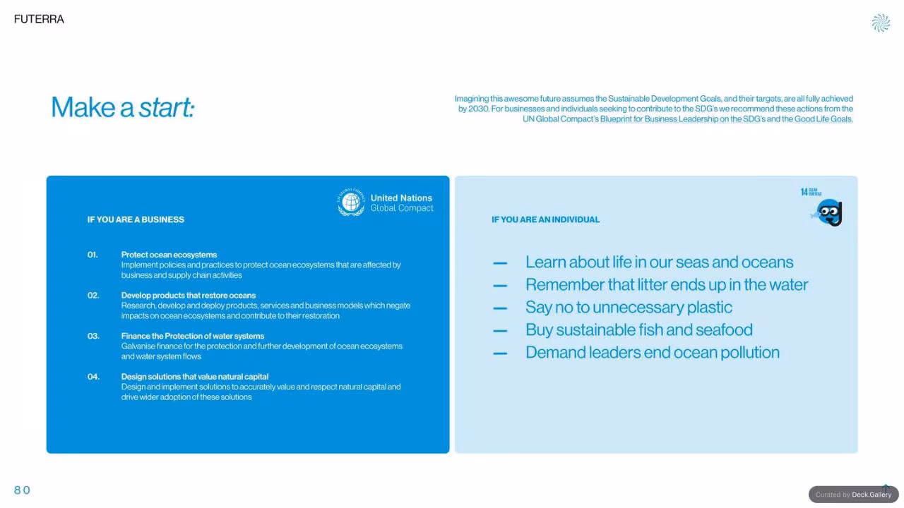 Futerra: The Awesome Anthropocene Goals, slide 80