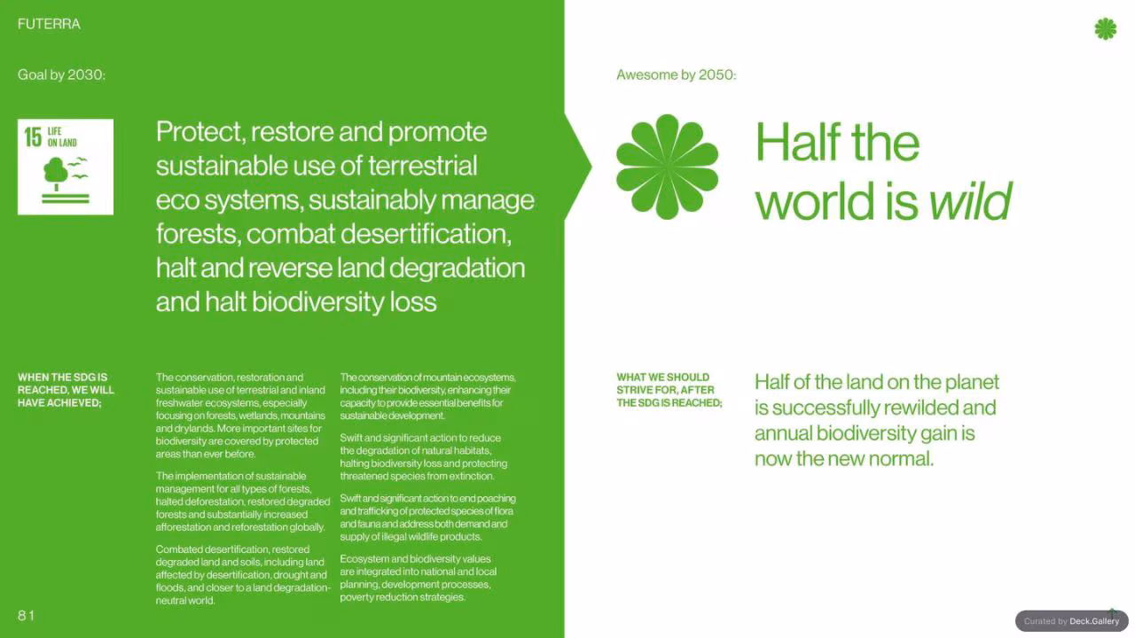 Futerra: The Awesome Anthropocene Goals, slide 81