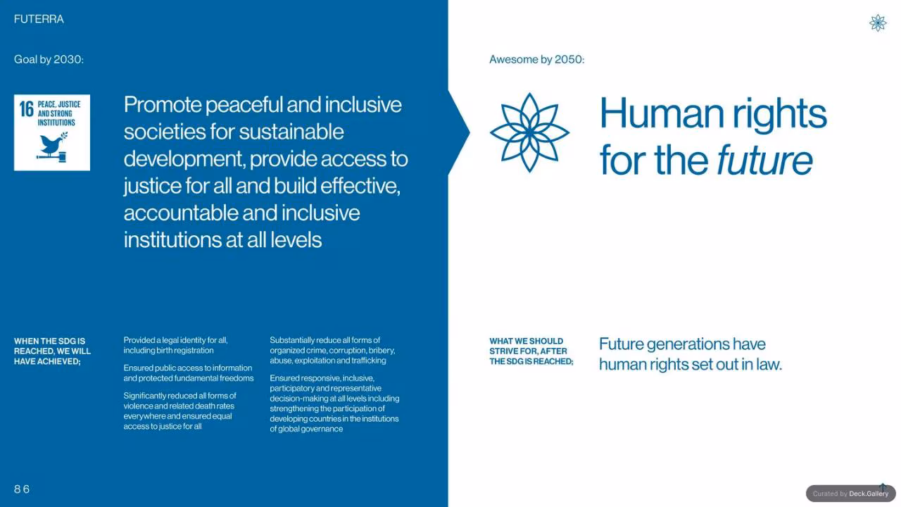 Futerra: The Awesome Anthropocene Goals, slide 86