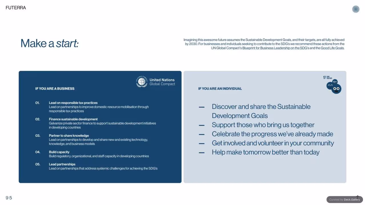 Futerra: The Awesome Anthropocene Goals, slide 95