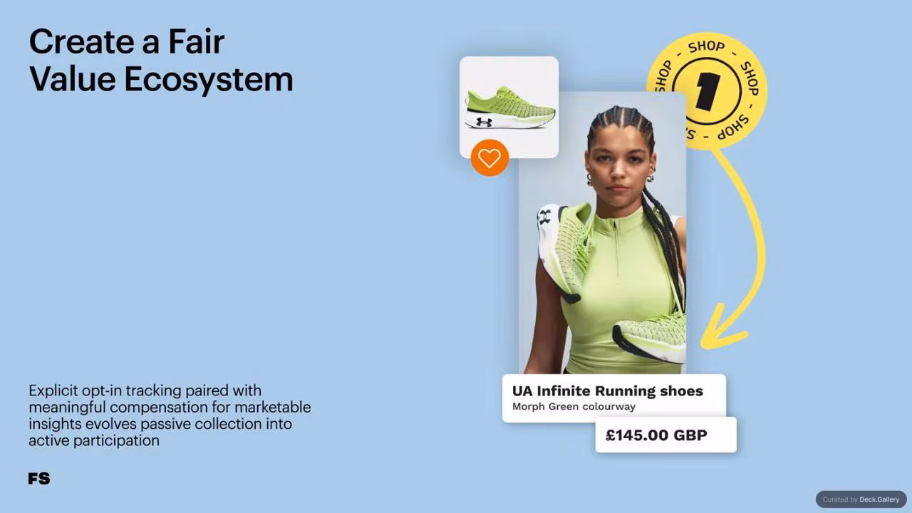 The Future of Retail, slide 12