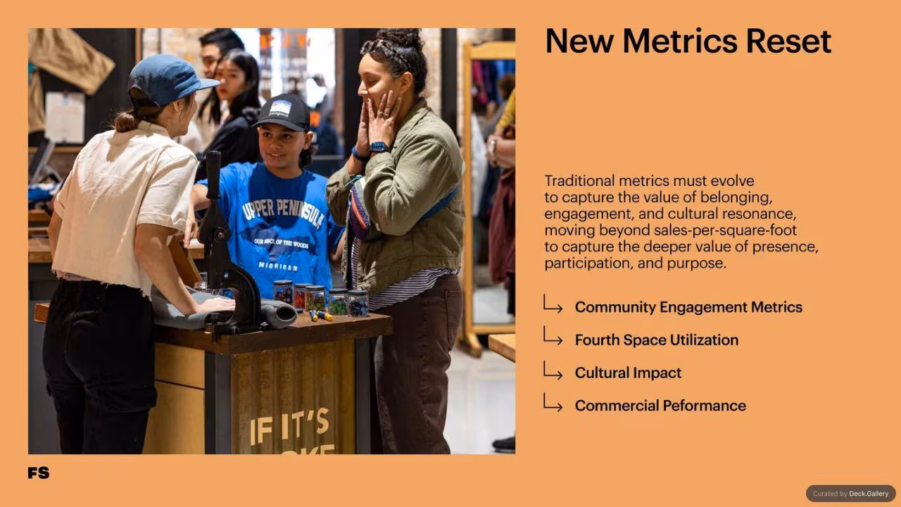 The Future of Retail, slide 22