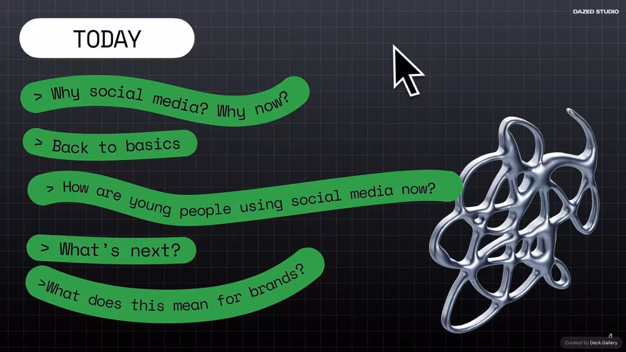 The Future of Social: Dazed Studio Research, slide 4