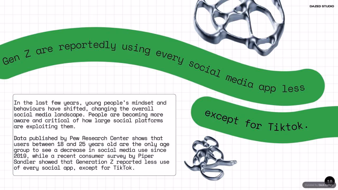 The Future of Social: Dazed Studio Research, slide 10