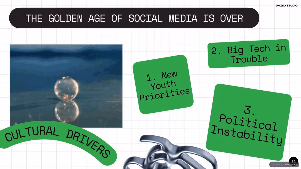 The Future of Social: Dazed Studio Research, slide 11