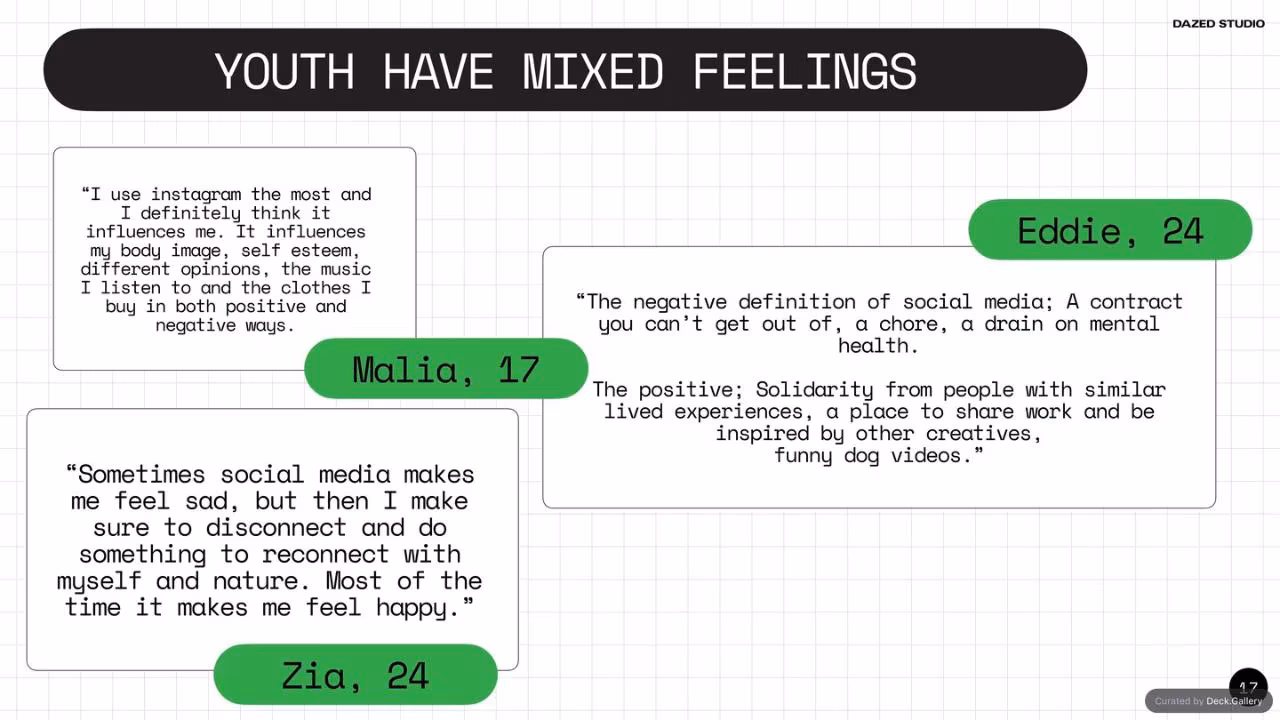 The Future of Social: Dazed Studio Research, slide 17
