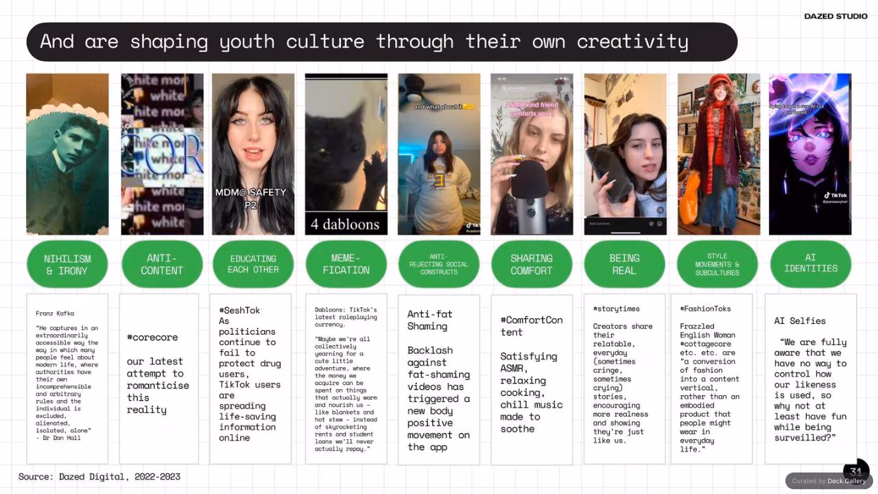 The Future of Social: Dazed Studio Research, slide 31