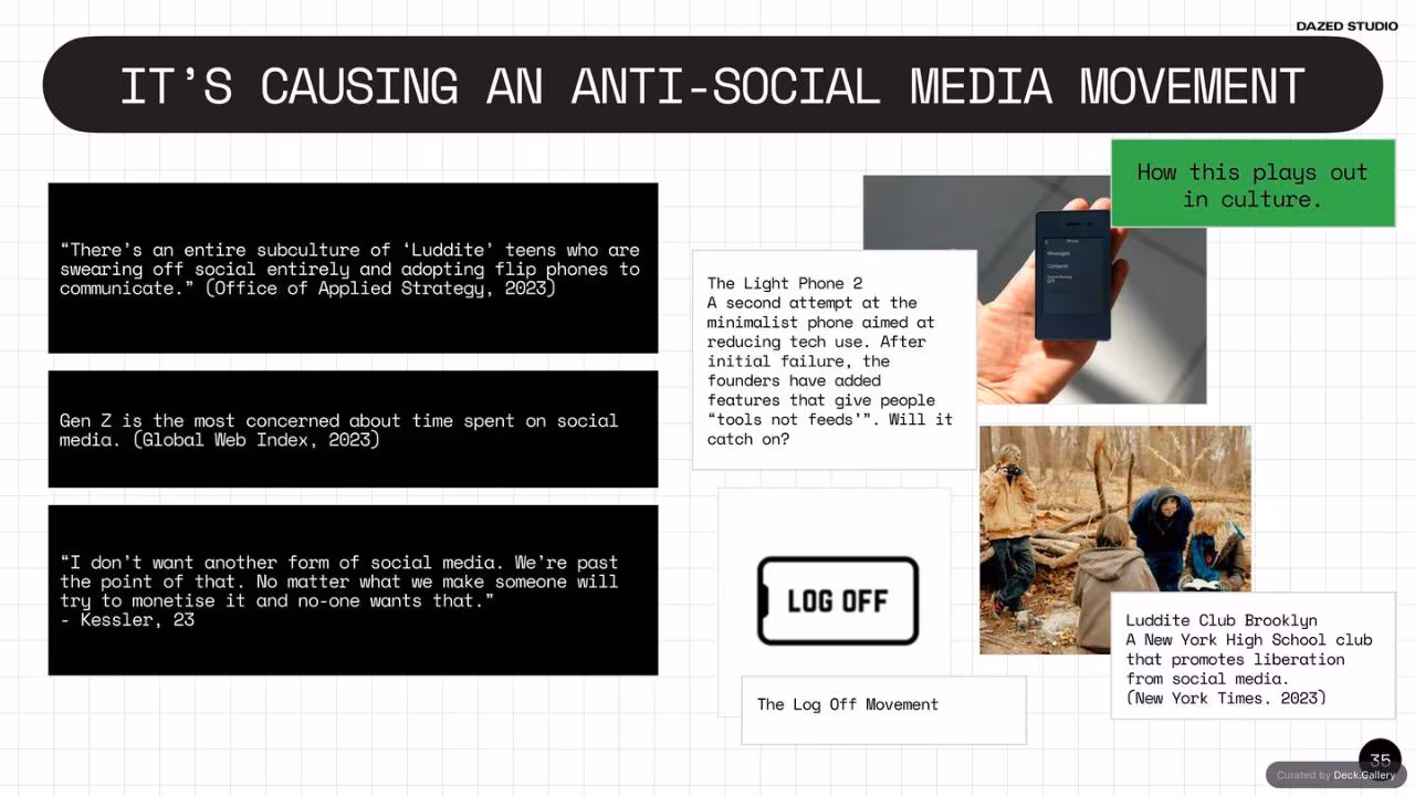 The Future of Social: Dazed Studio Research, slide 35