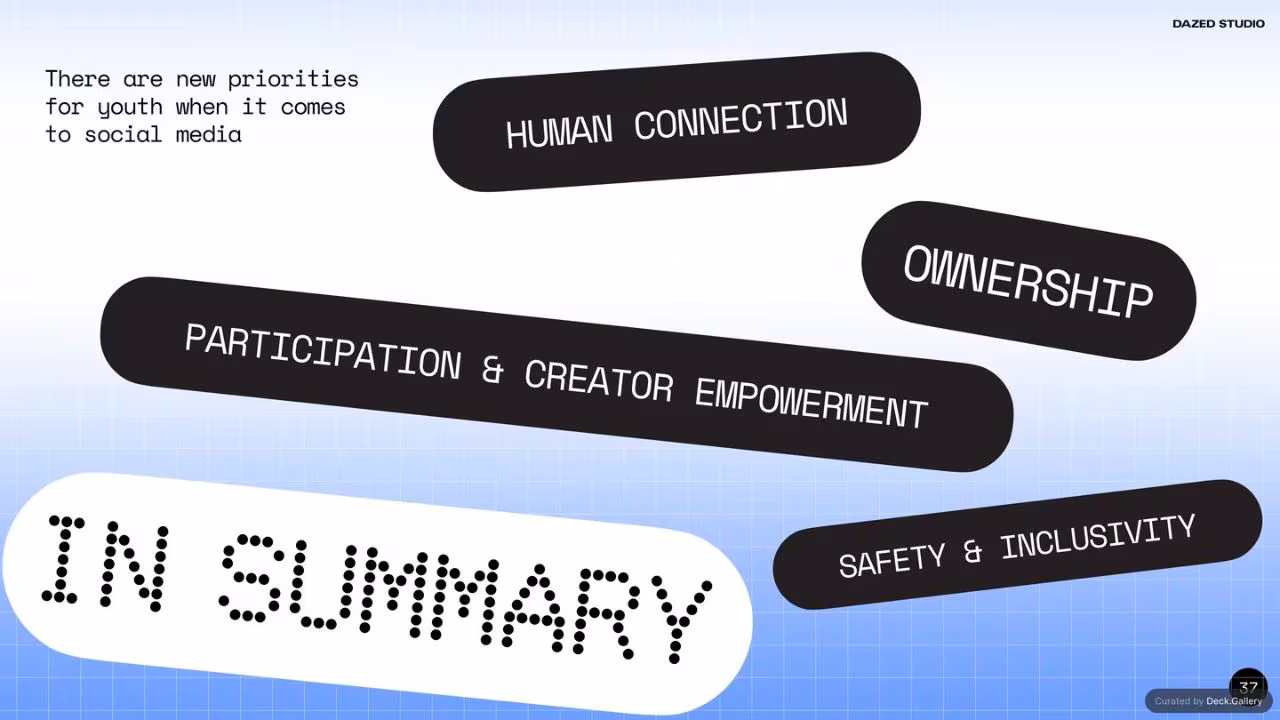 The Future of Social: Dazed Studio Research, slide 37
