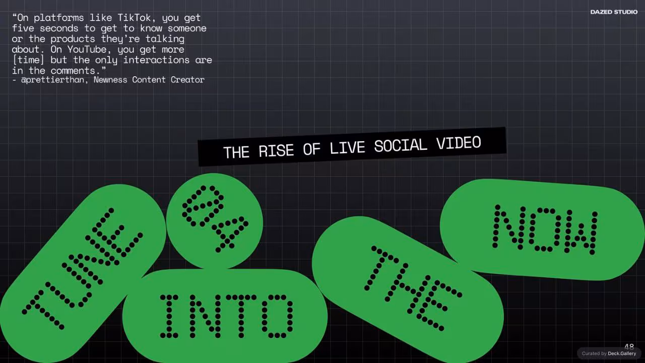 The Future of Social: Dazed Studio Research, slide 48