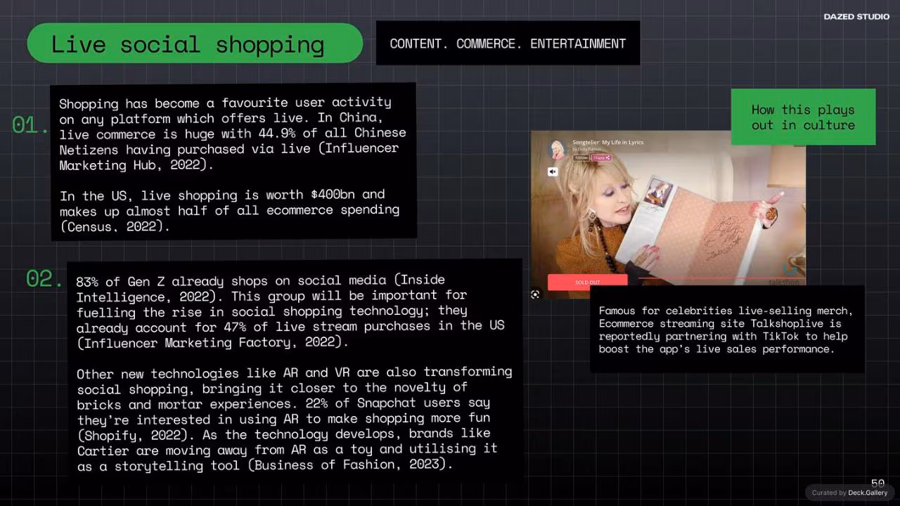 The Future of Social: Dazed Studio Research, slide 50