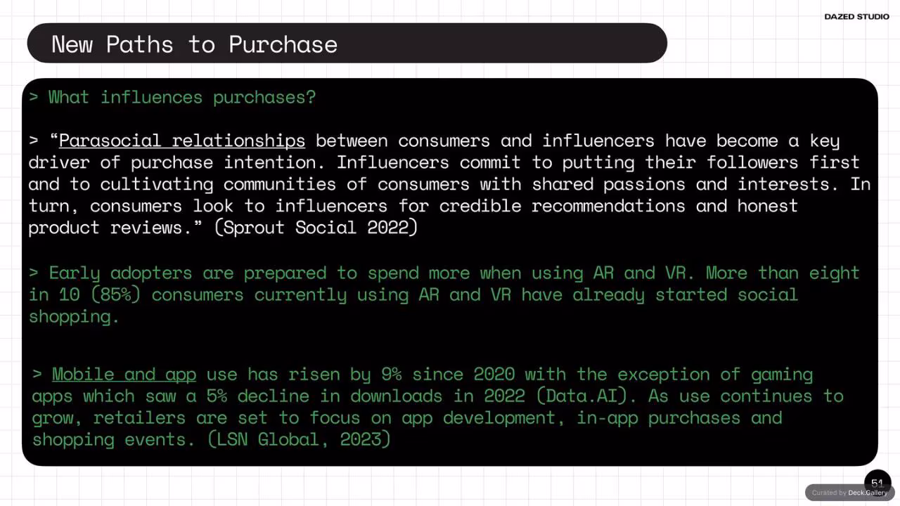 The Future of Social: Dazed Studio Research, slide 51