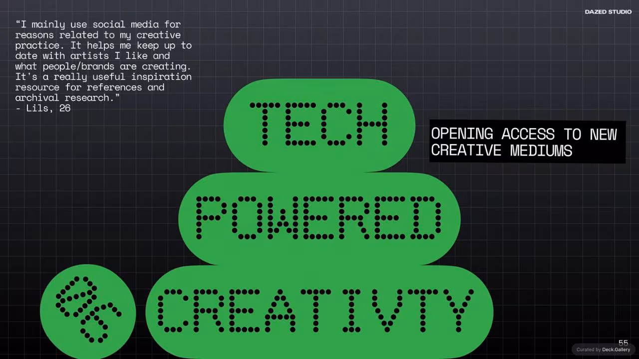 The Future of Social: Dazed Studio Research, slide 55
