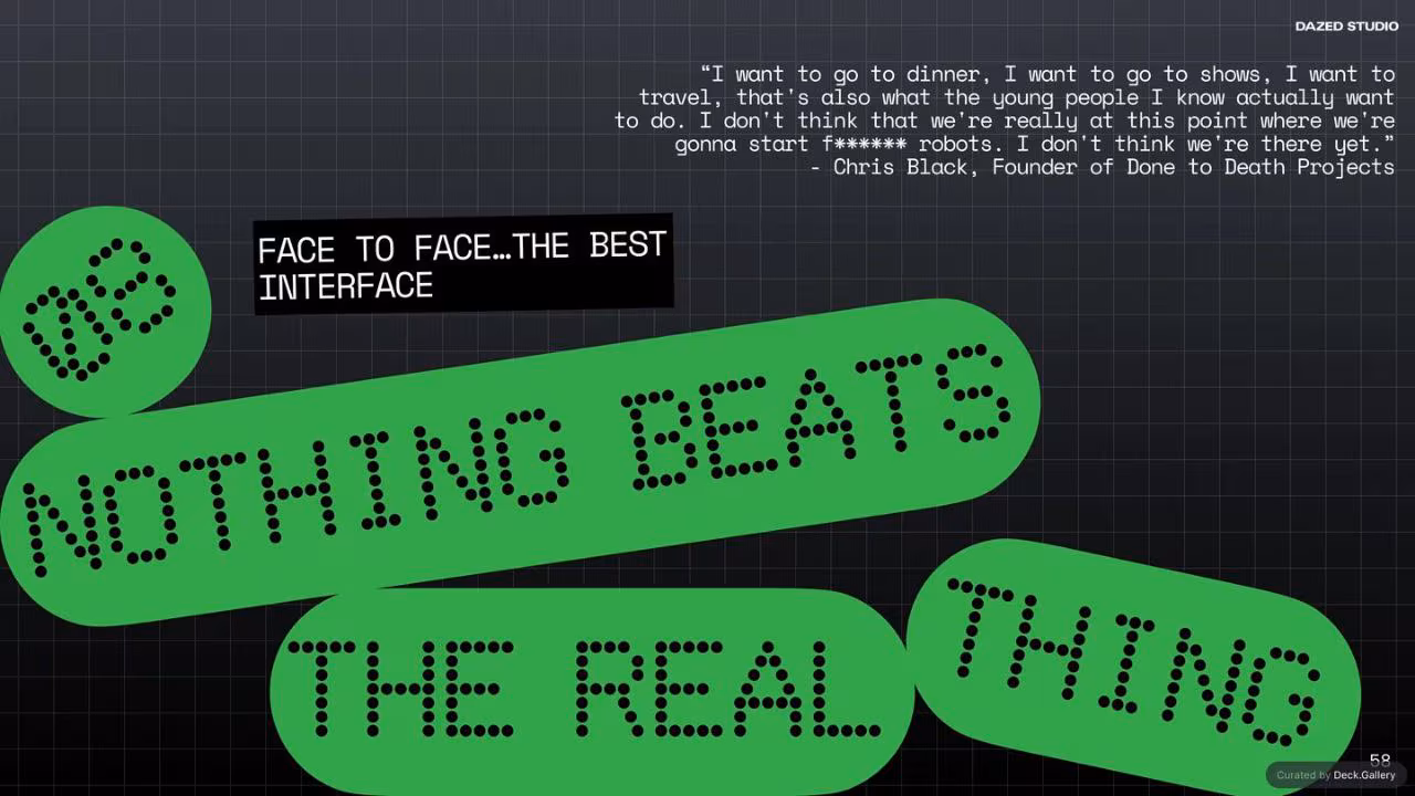 The Future of Social: Dazed Studio Research, slide 58