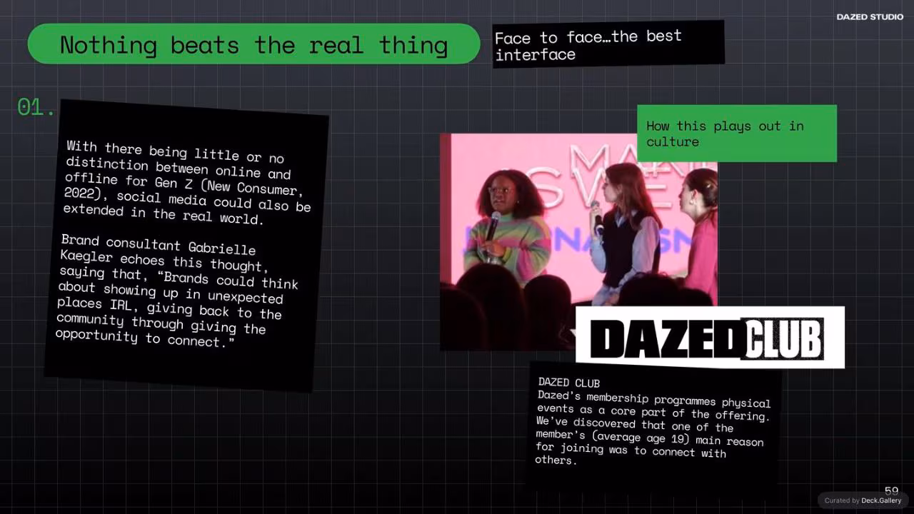 The Future of Social: Dazed Studio Research, slide 59