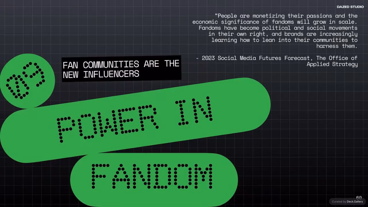 The Future of Social: Dazed Studio Research, slide 60