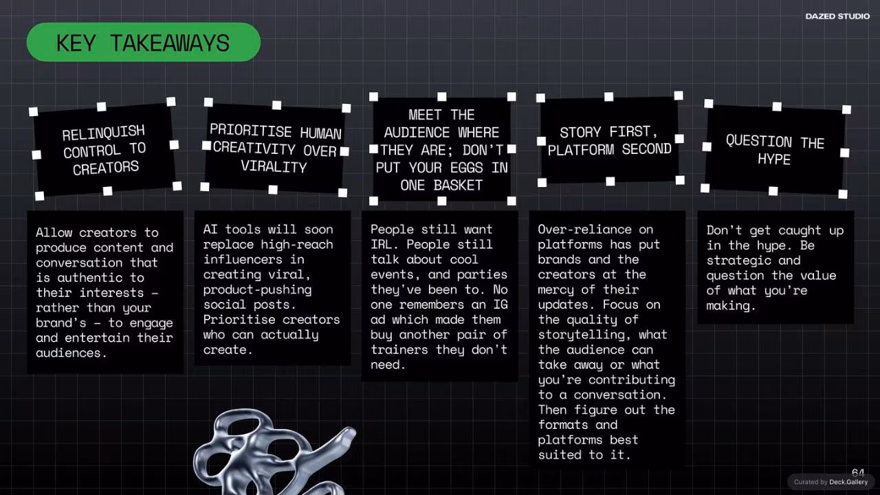 The Future of Social: Dazed Studio Research, slide 64
