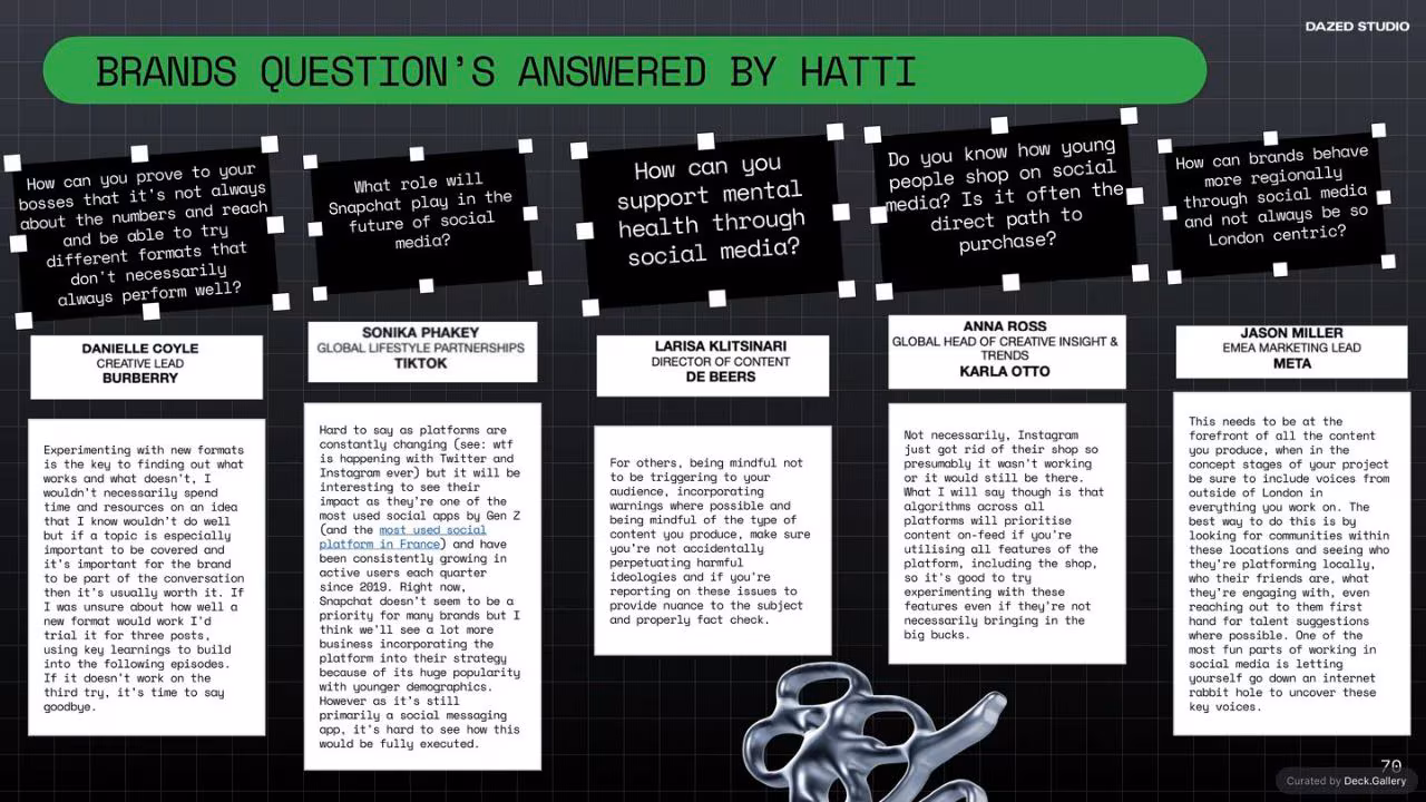 The Future of Social: Dazed Studio Research, slide 70