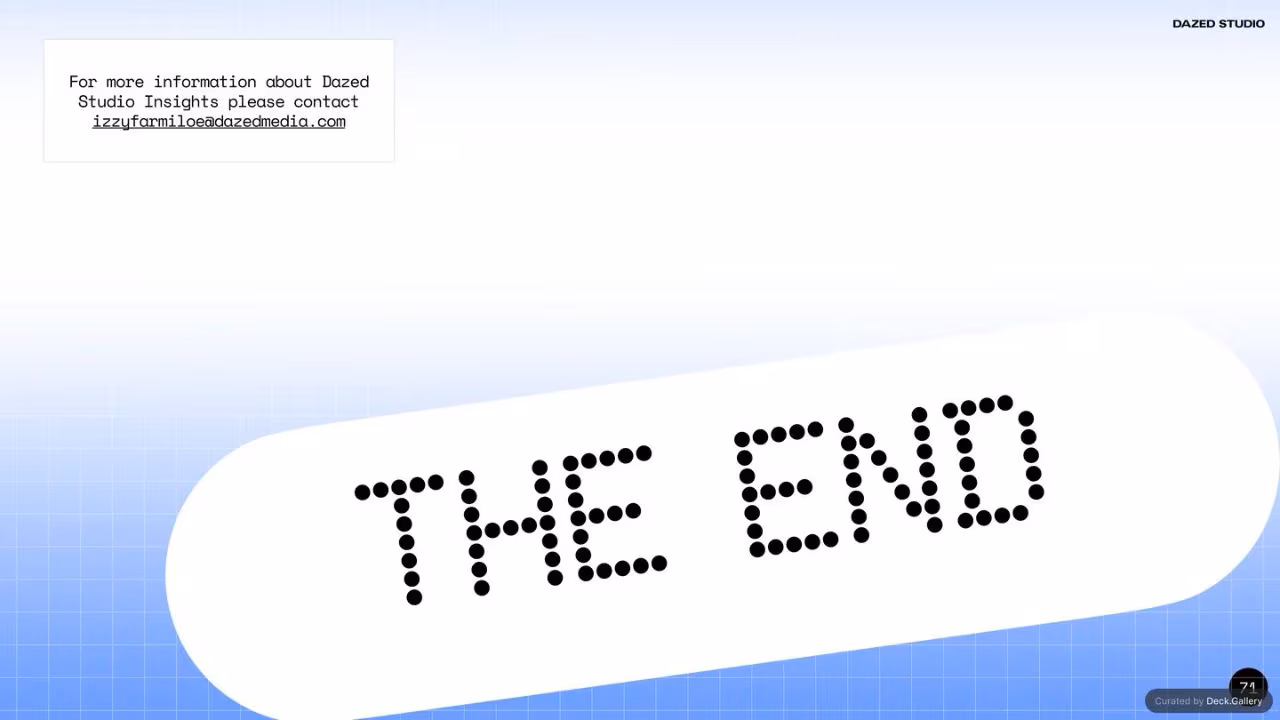 The Future of Social: Dazed Studio Research, slide 71