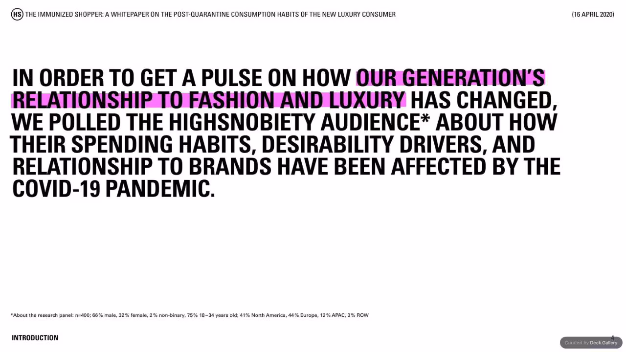 Highsnobiety: The Immunized Shopper 2020, slide 4