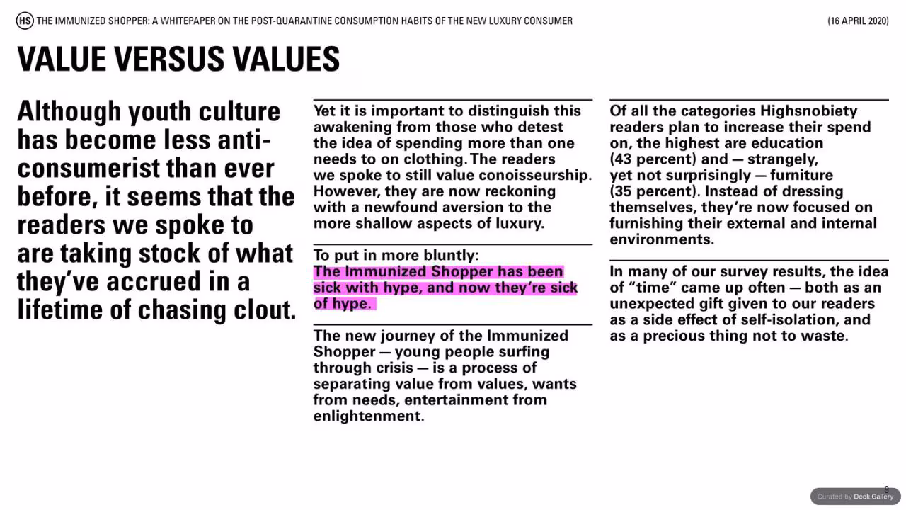 Highsnobiety: The Immunized Shopper 2020, slide 9