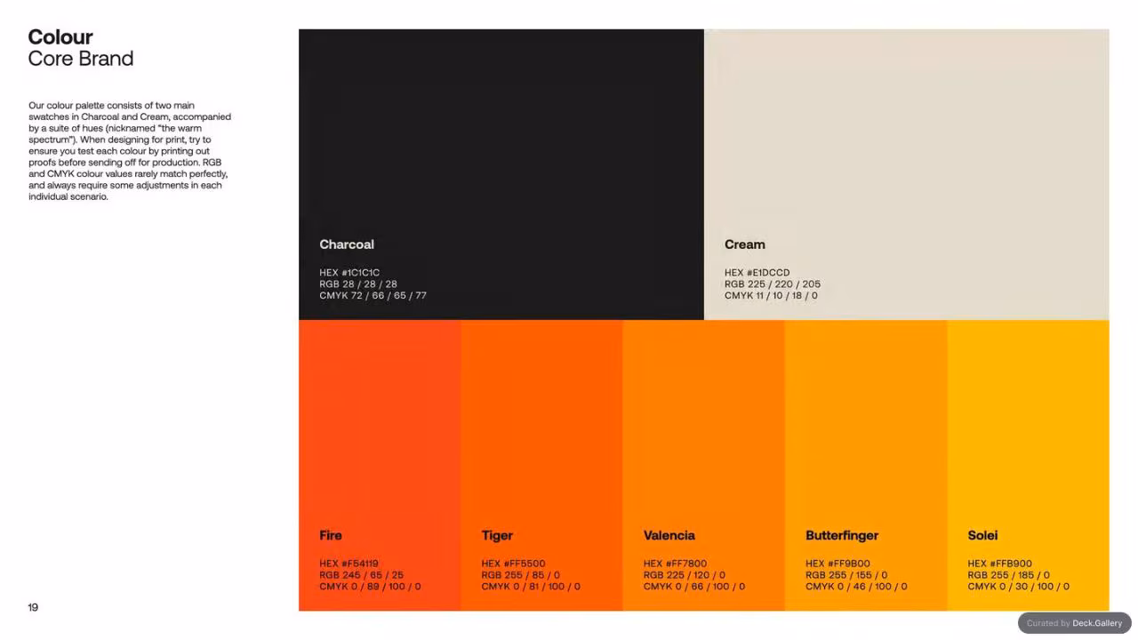 The Open Application Network Brand Guidelines, slide 18