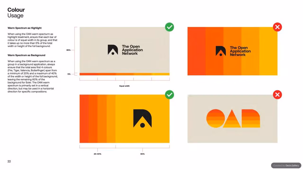 The Open Application Network Brand Guidelines, slide 21
