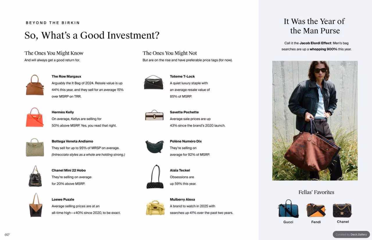 The RealReal 2024 Resale Report, slide 10