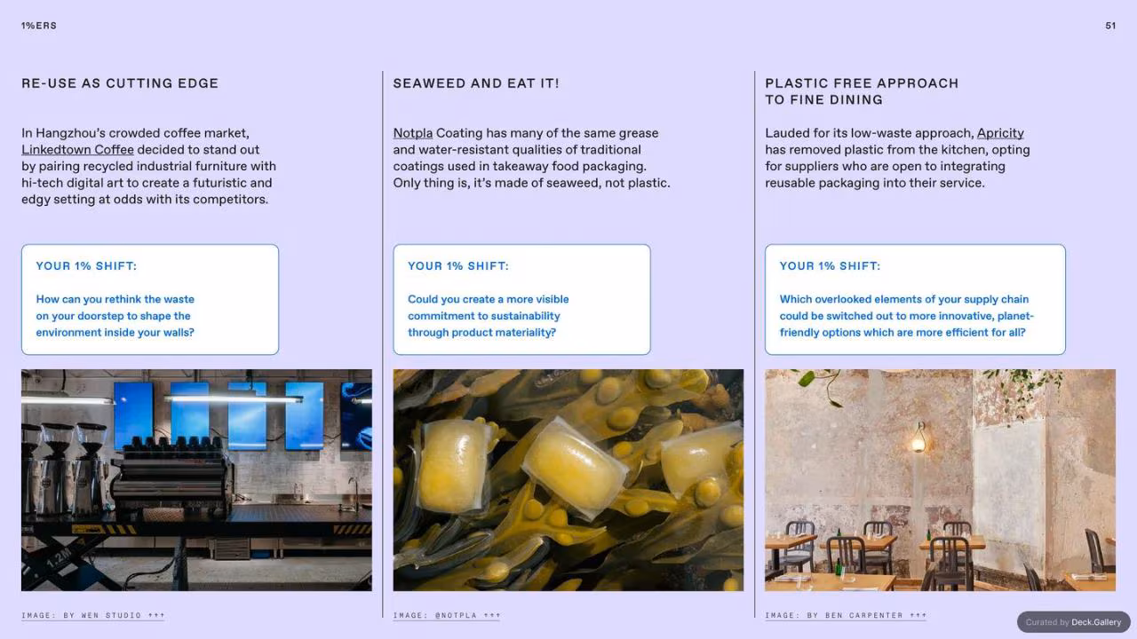 Land of Plenty: The Hospitality Edit, slide 54