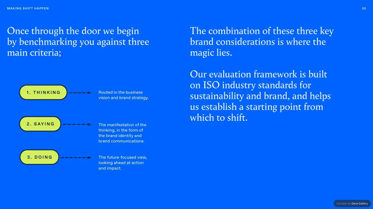 Land of Plenty: The Hospitality Edit, slide 58