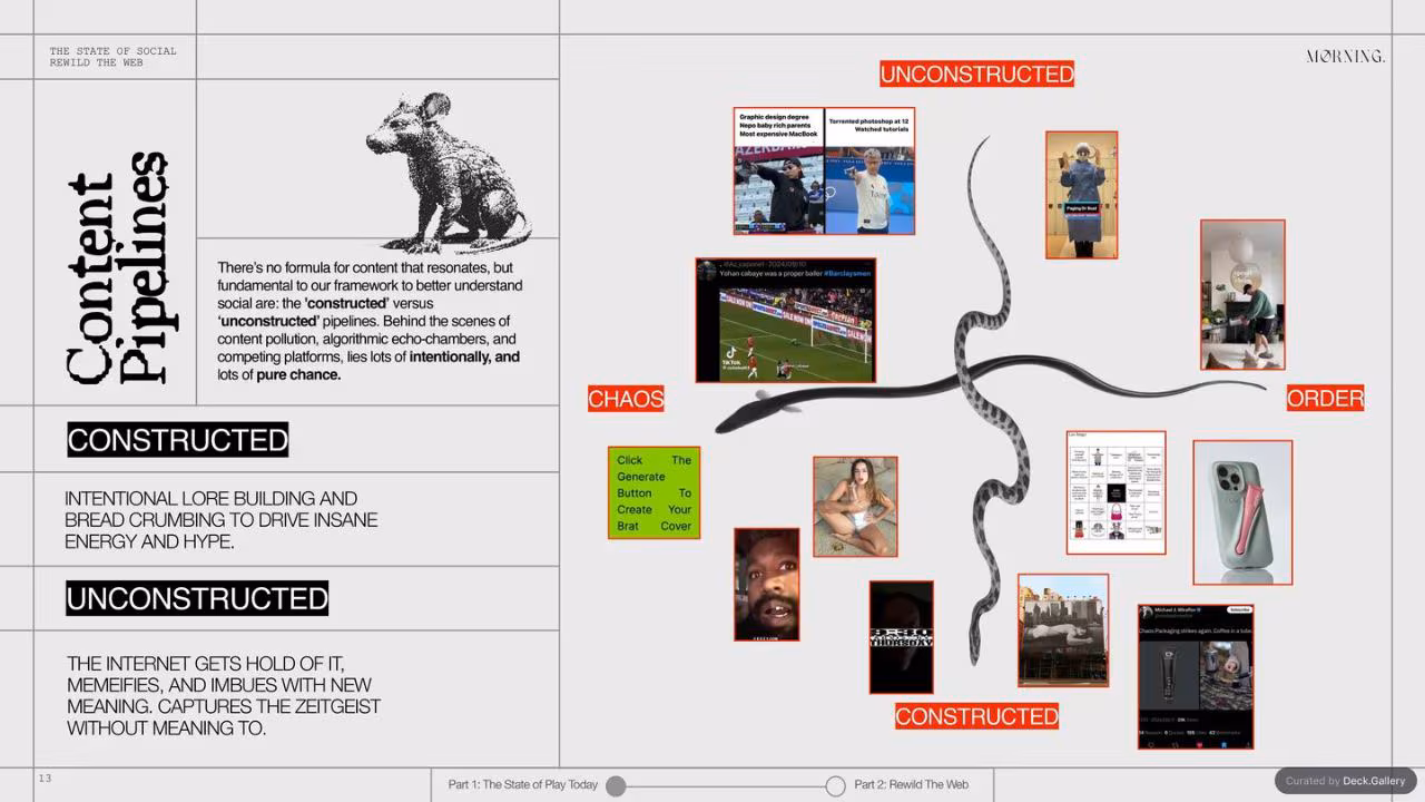 The State of Social: Rewild the Web, slide 13