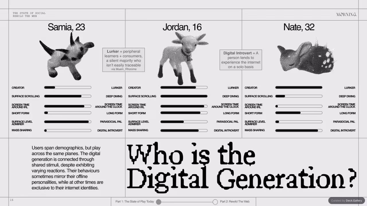 The State of Social: Rewild the Web, slide 16