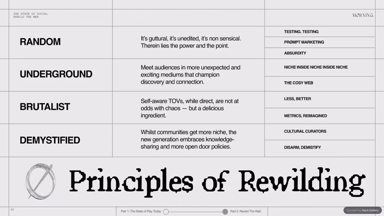 The State of Social: Rewild the Web, slide 30