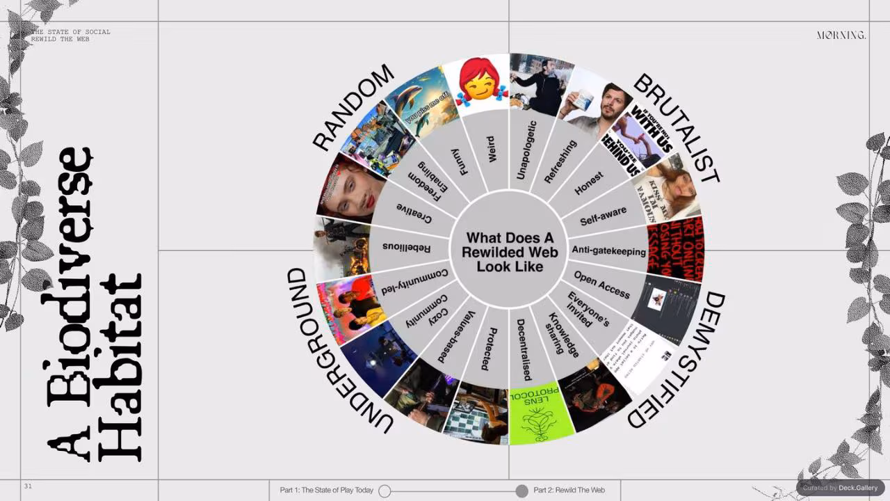 The State of Social: Rewild the Web, slide 31