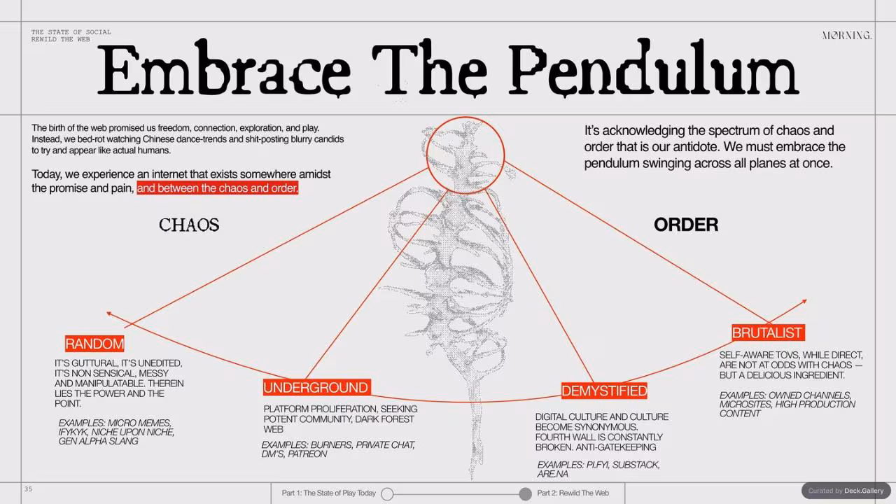 The State of Social: Rewild the Web, slide 35