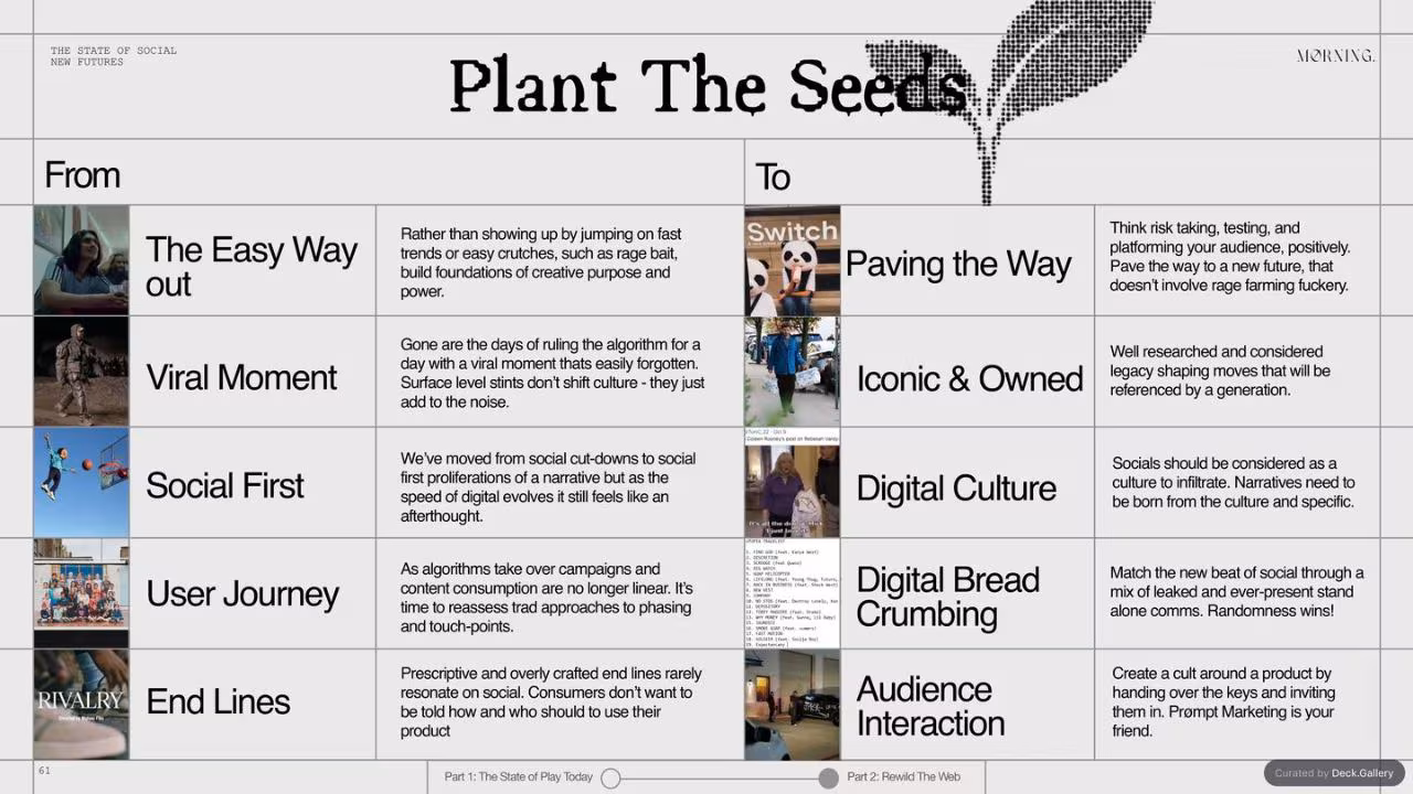 The State of Social: Rewild the Web, slide 61