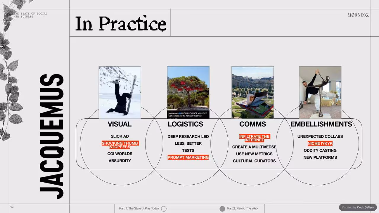 The State of Social: Rewild the Web, slide 63