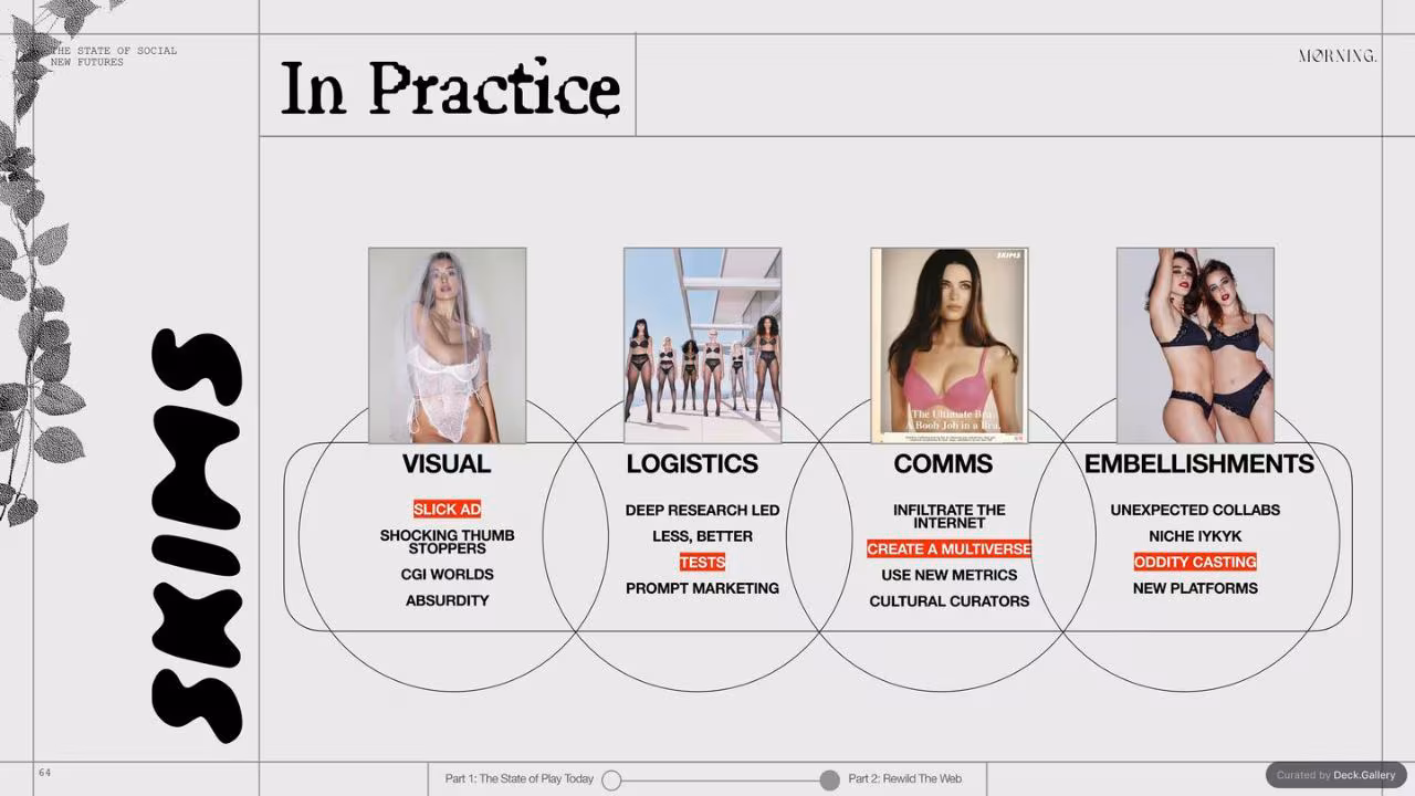 The State of Social: Rewild the Web, slide 64
