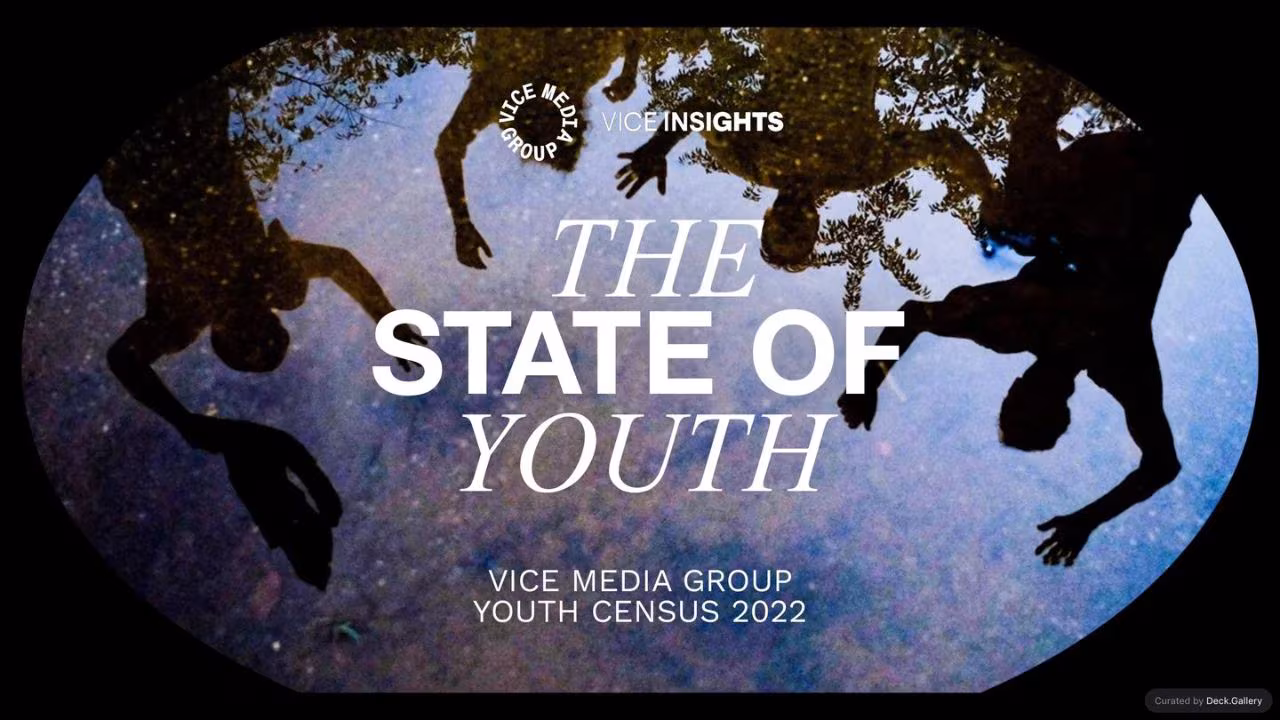 The State of Youth: VICE Youth Census 2022