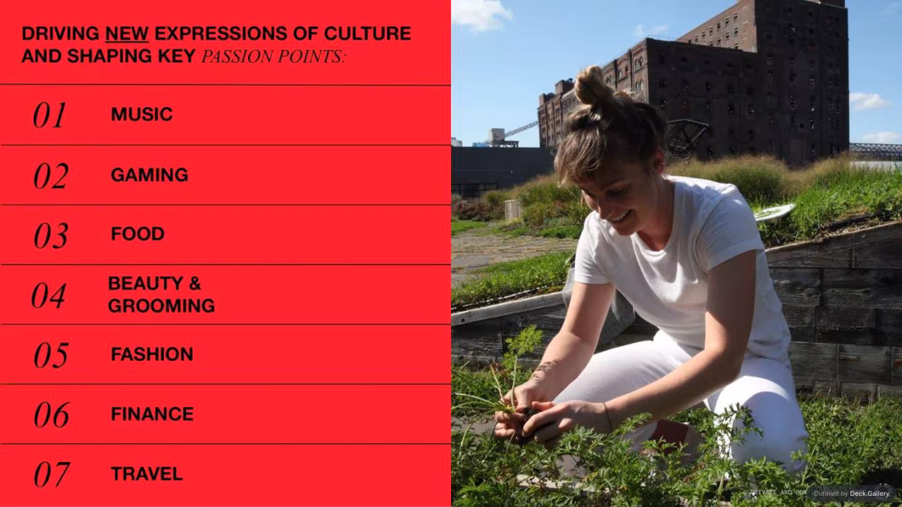 The State of Youth: VICE Youth Census 2022, slide 16