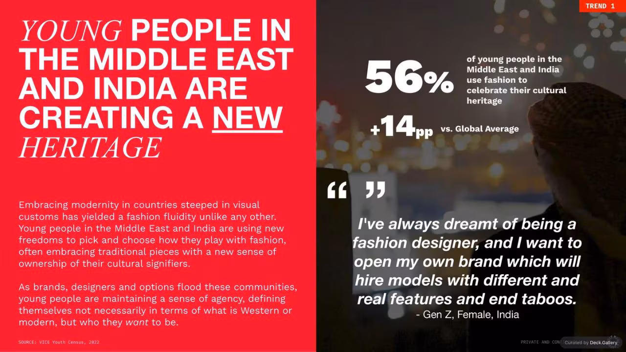The State of Youth: VICE Youth Census 2022, slide 64