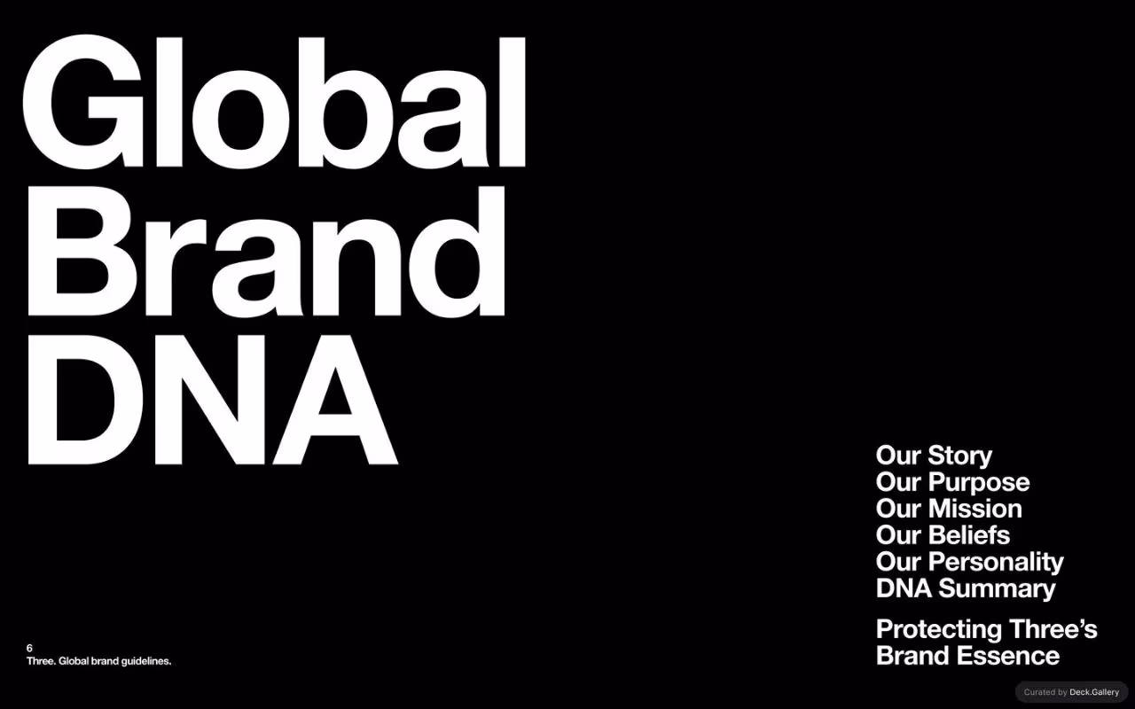 Three Global Brand Guidelines 2025, slide 6