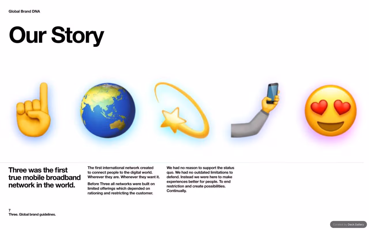 Three Global Brand Guidelines 2025, slide 7