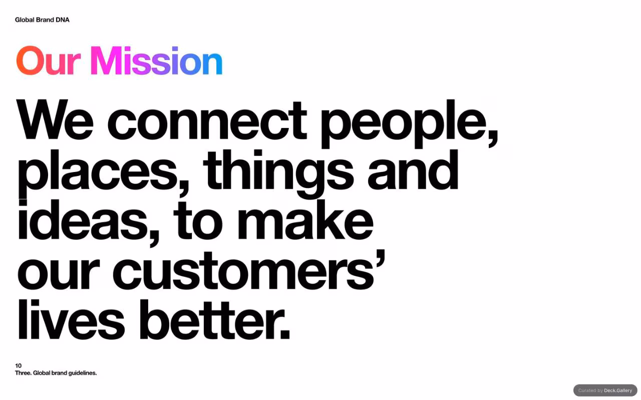 Three Global Brand Guidelines 2025, slide 10