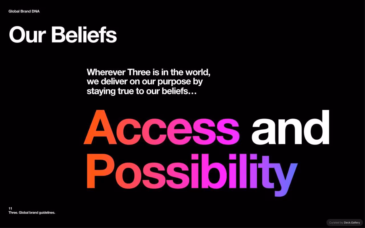 Three Global Brand Guidelines 2025, slide 11